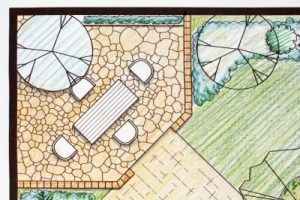 Backyard Features For San Joaquin Valley Homes